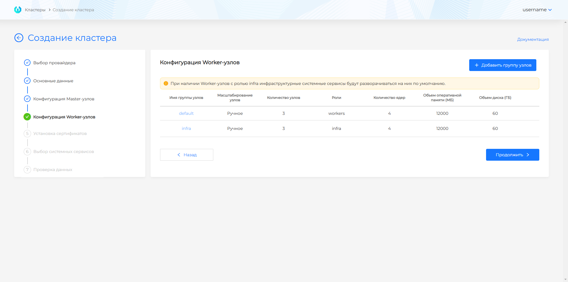 Basis Dynamix — Worker-группы