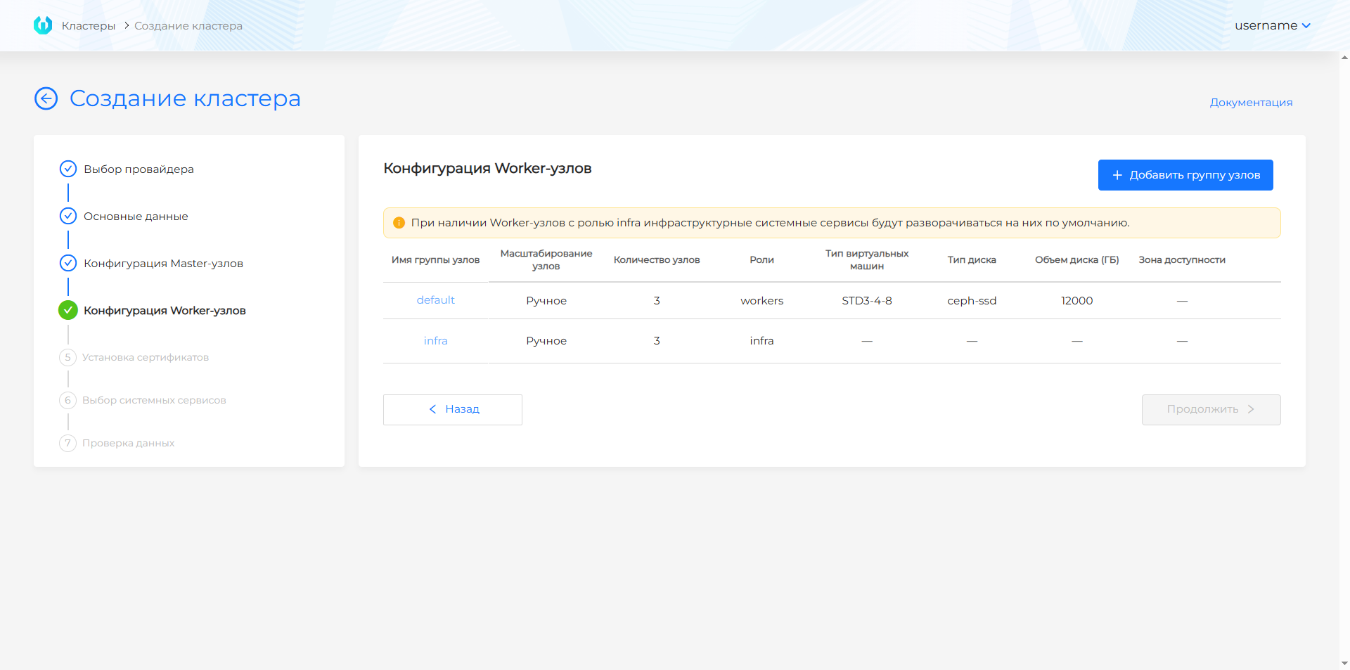 OpenStack — Worker-группы