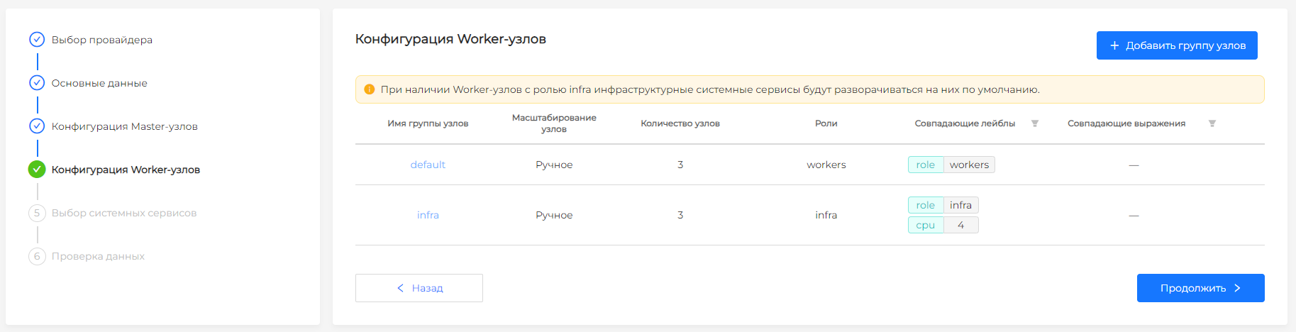 Shturval v2 — группы Worker