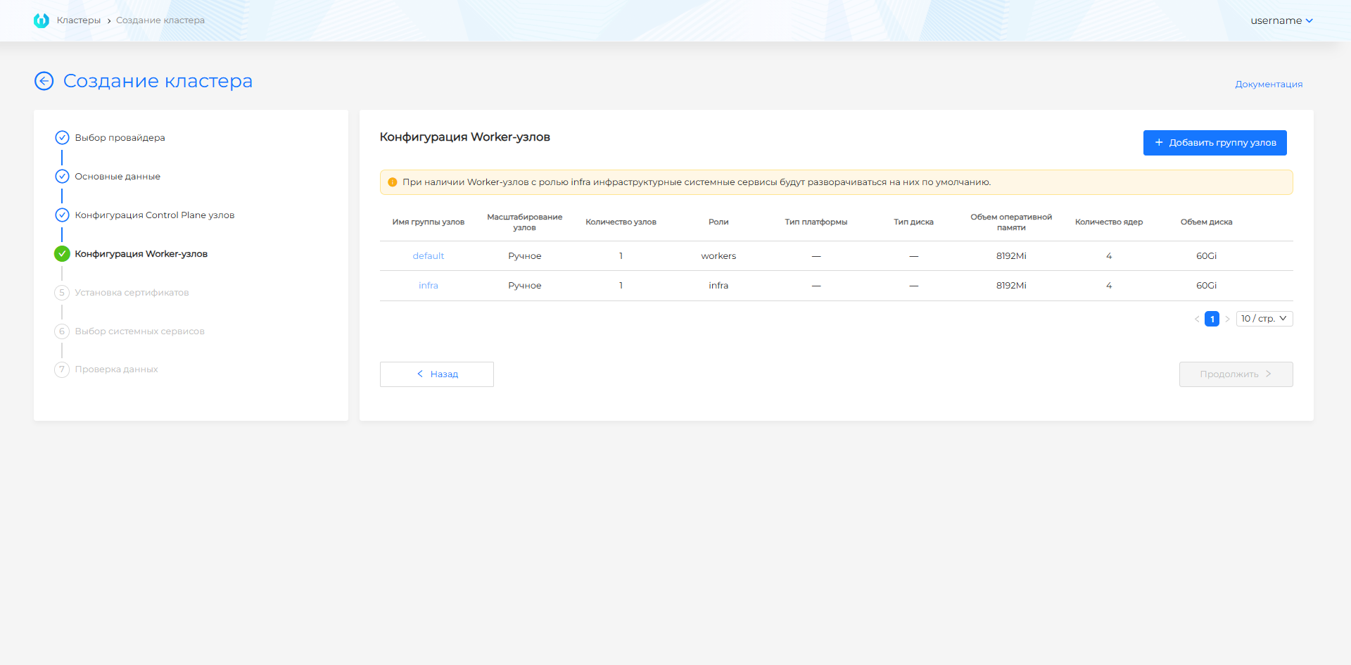 Yandex Cloud — Worker-группы