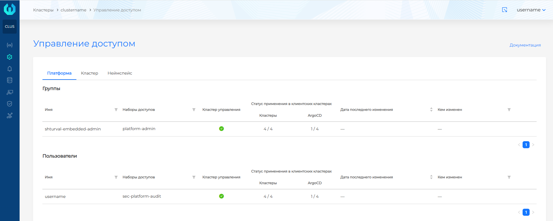 Управление доступом — Платформа