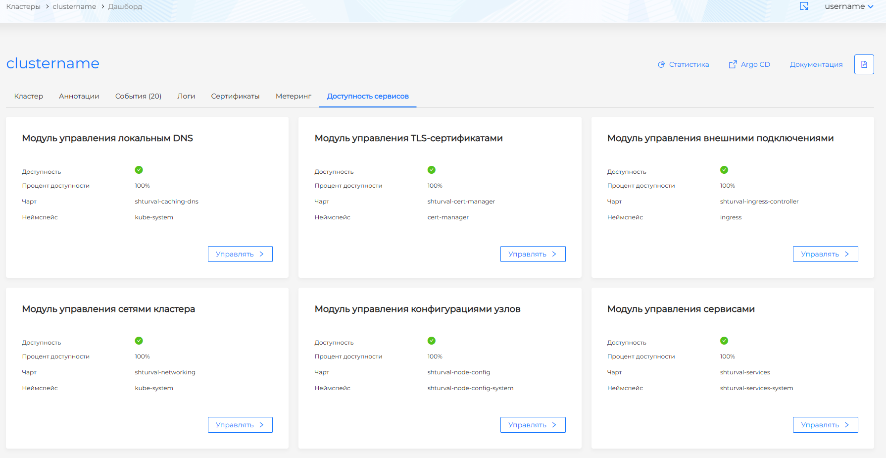 Доступность сервисов