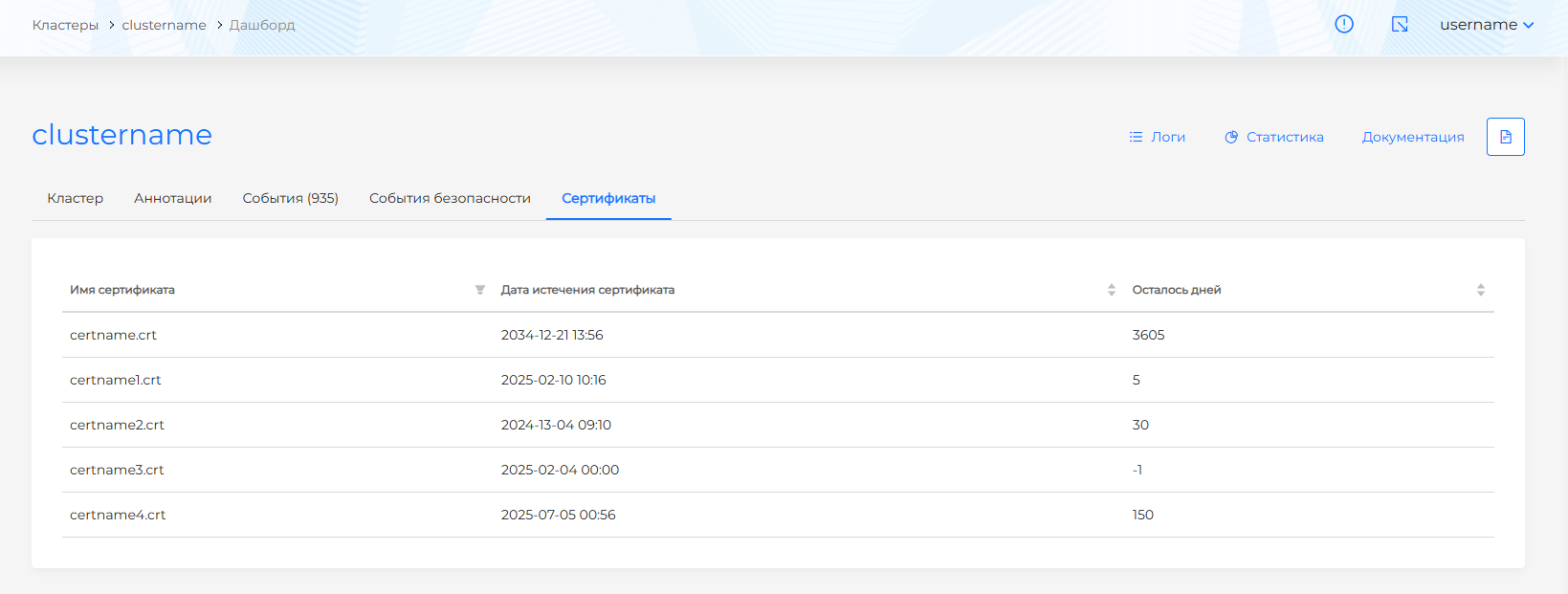 Вкладка Сертификаты