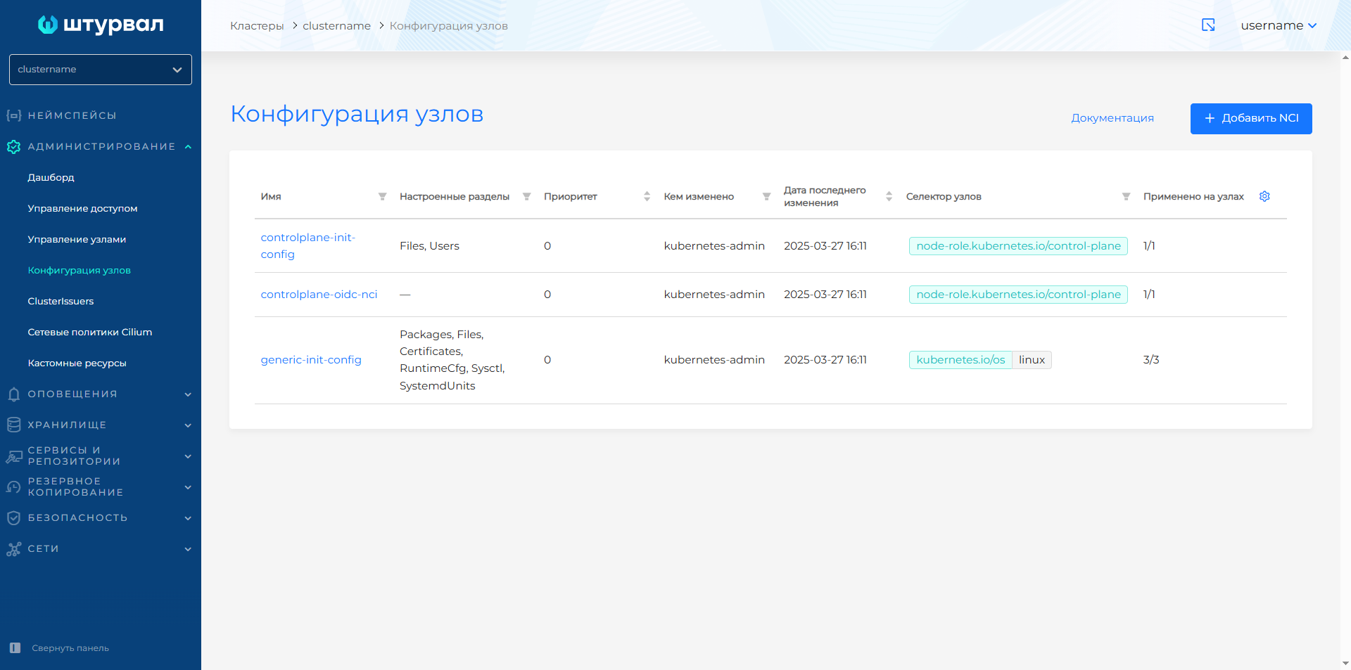 Список NCI