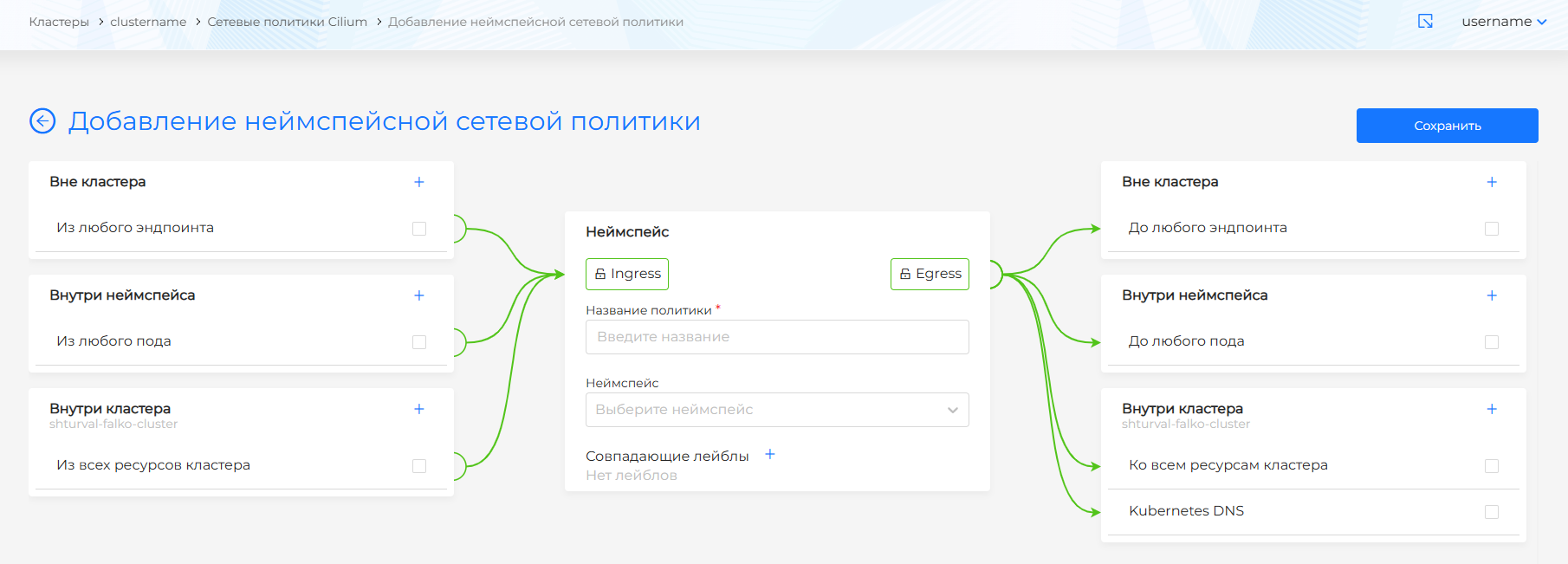 Редактор неймспейсных сетевых политик