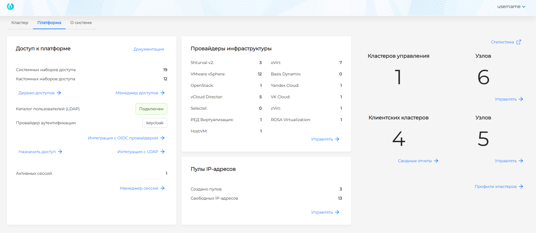 Интерфейс платформы