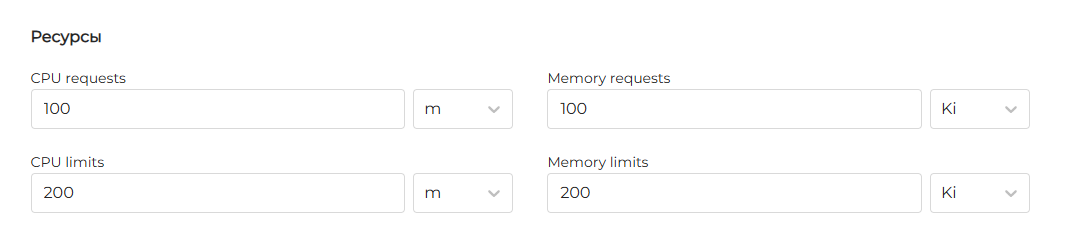 Requests и limits